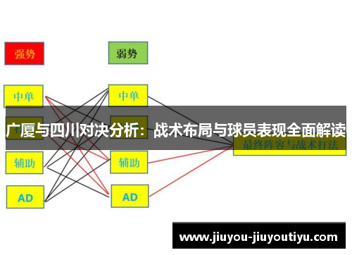 广厦与四川对决分析：战术布局与球员表现全面解读